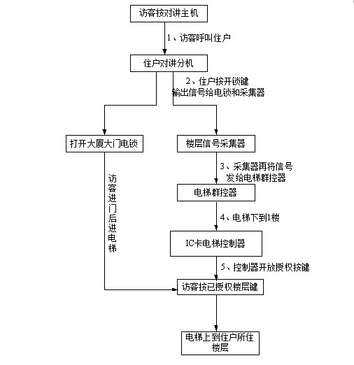 c5d2b2fb7a7e4218e9bcb708a6cc3803_66150821_12_.jpg