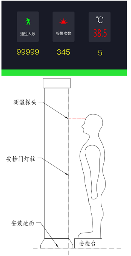 ɸ鰲